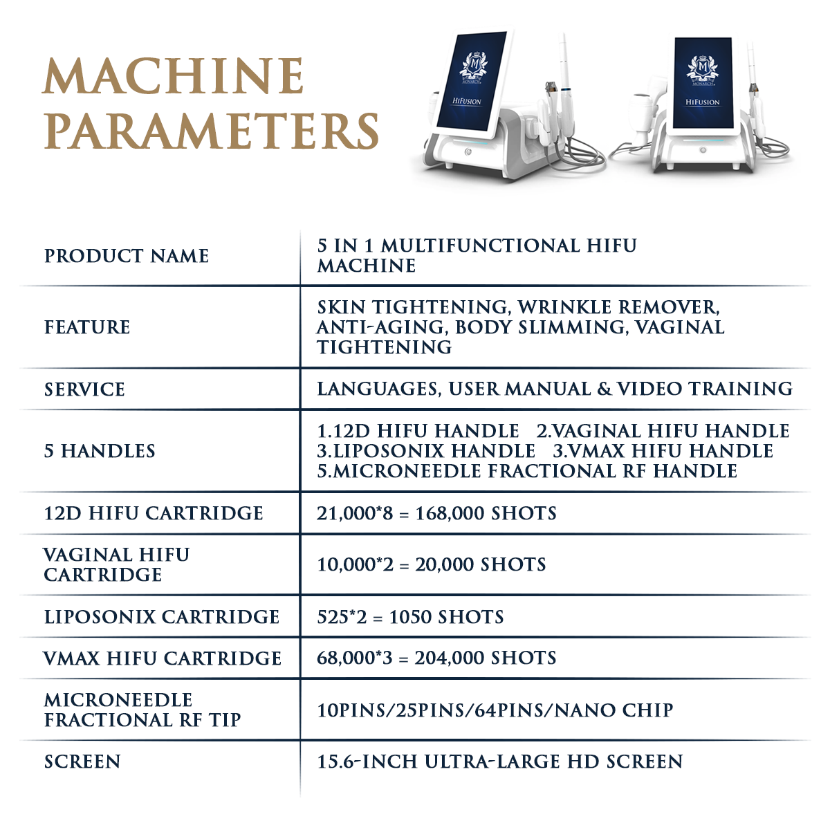 Skin Monarch HiFusion – Penkių Funkcijų Estetinis HIFU Aparatas