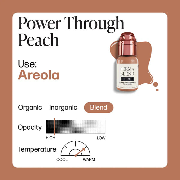 Perma Blend LUXE Unstoppable Areola Power Trough Peach 15ml