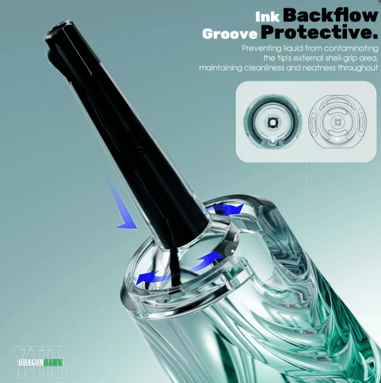 MAST Yue RL & RM Cartridges - BVShop