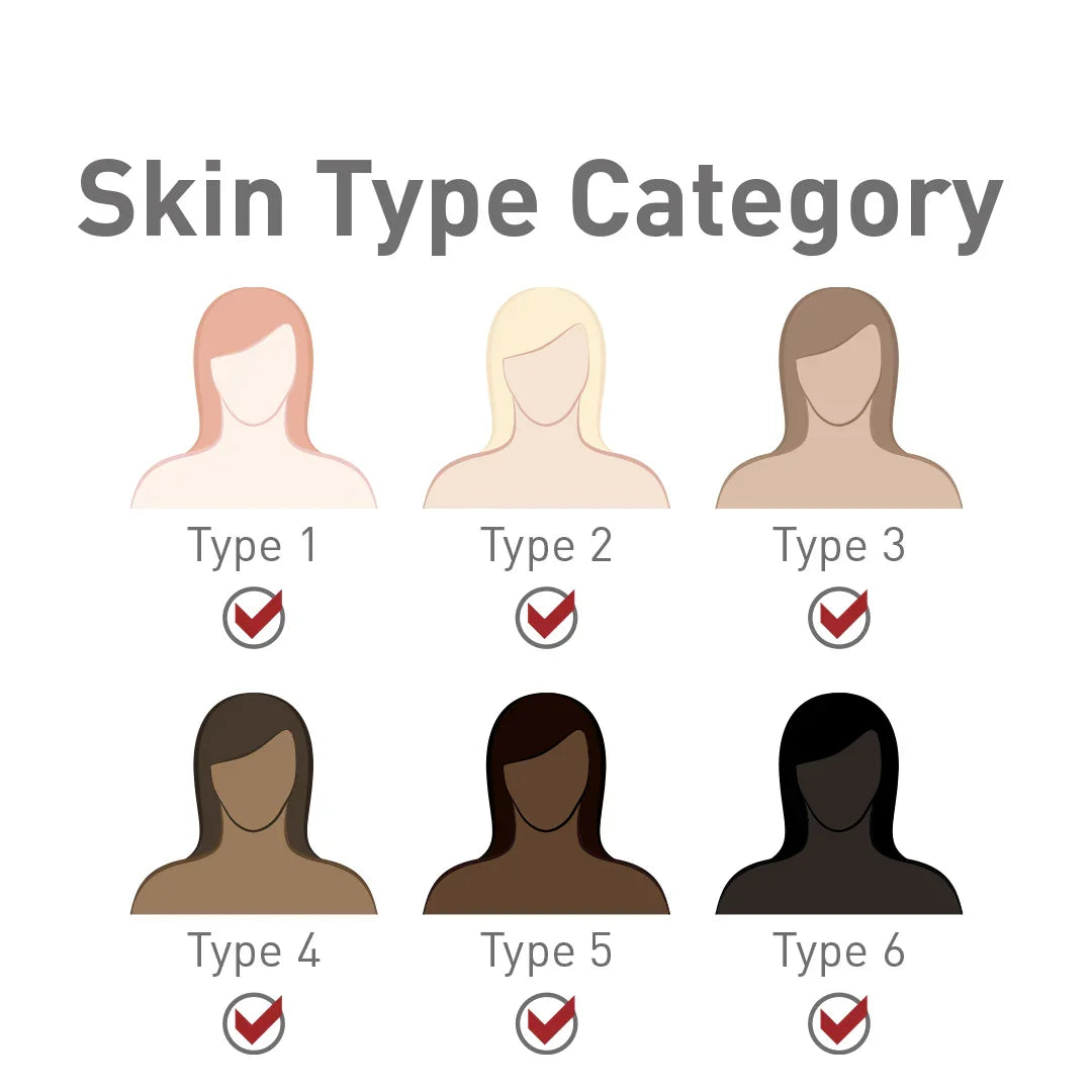 Nouveau Contour Fusion Line Lip Pigment 880-Red Cherry 10ml - BVShop