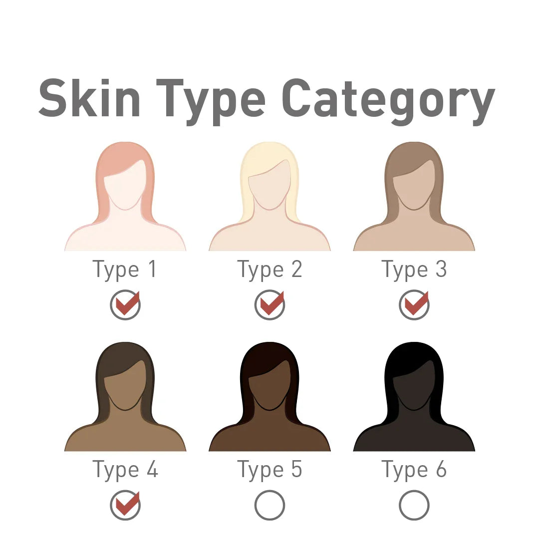 Nouveau Contour Organic Line Lip Pigment 706-Red Love 10ml - BVShop