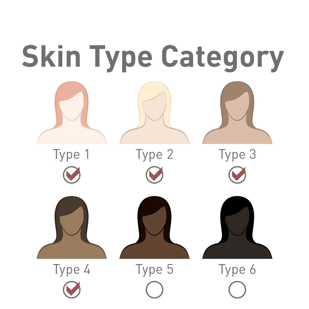 Nouveau Contour Organic Line Lip Pigment 724-Pearl Red 10ml - BVShop