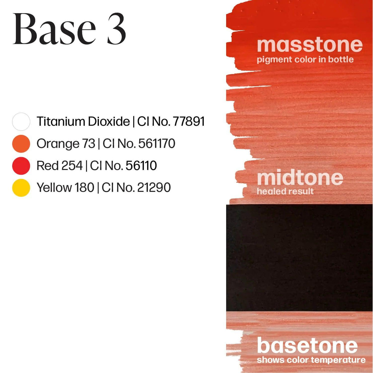 Perma Blend LUXE Base 3 - BVShop