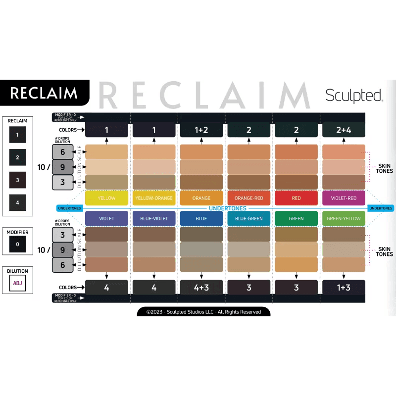 Perma Blend LUXE Reclaim #4 - BVShop