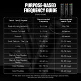 Mast Racer Pro Pink Belaidis Tatuiravimo Aparatas (4,2 mm eiga)