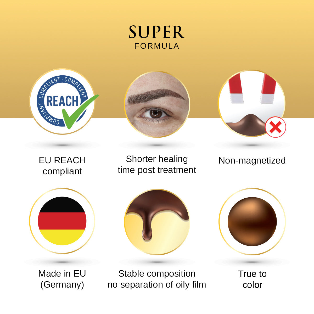 PhiBrows SUPER Black PMU & Microblading Pigment 5ml — SUPER formula information