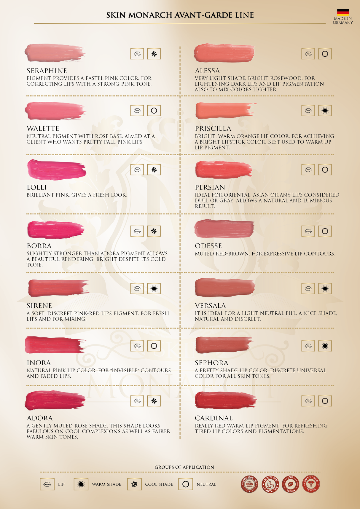 Skin Monarch Avantgarde linijos Sirene lūpų pigmentas (5ml)