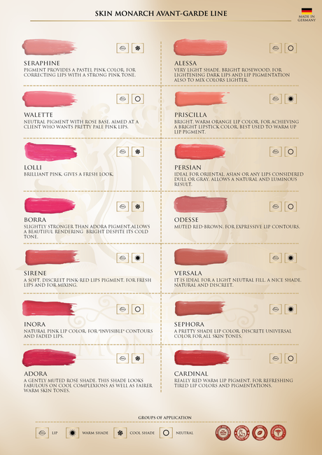 Skin Monarch Avantgarde linijos Sirene lūpų pigmentas (5ml)