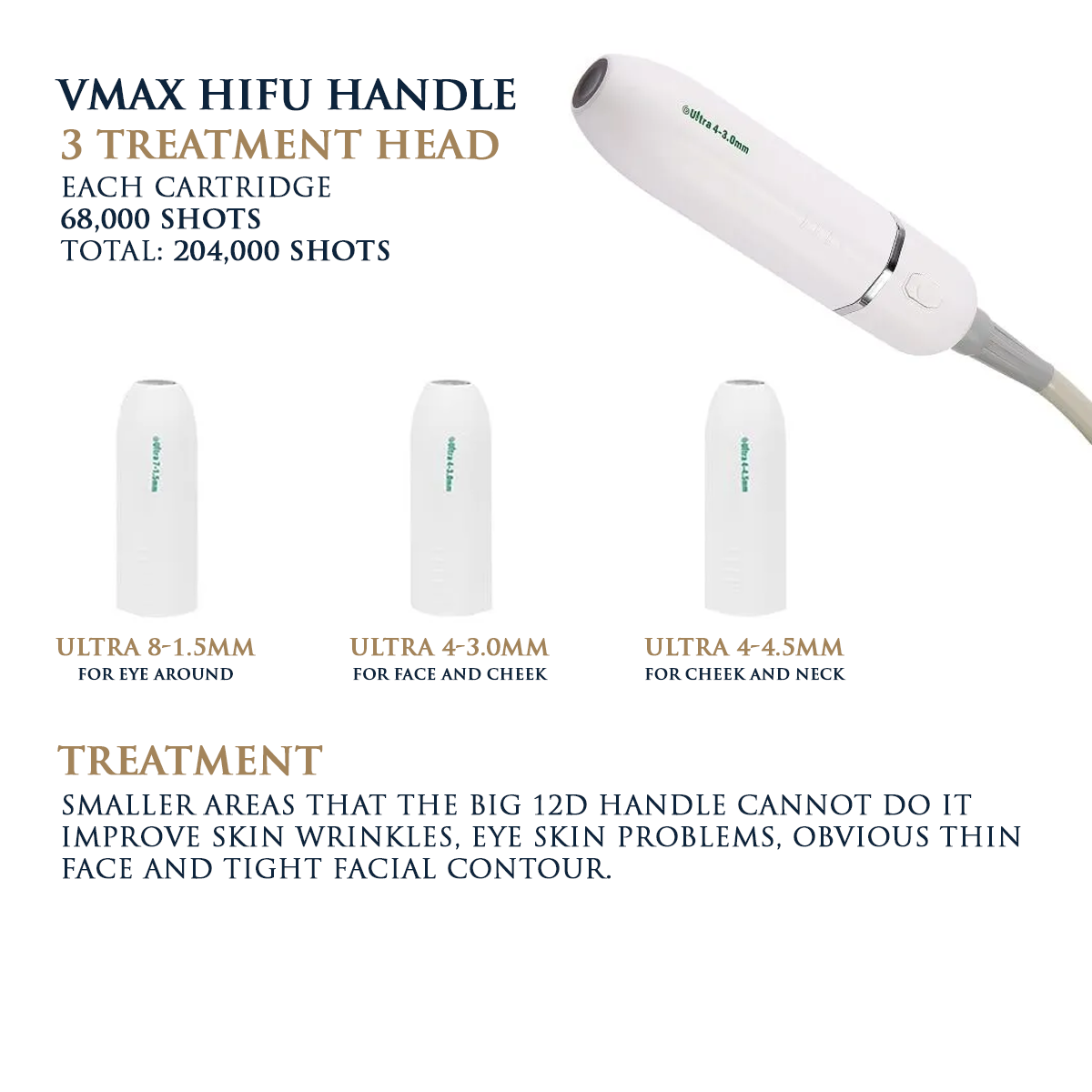 Skin Monarch HiFusion – Penkių Funkcijų Estetinis HIFU Aparatas