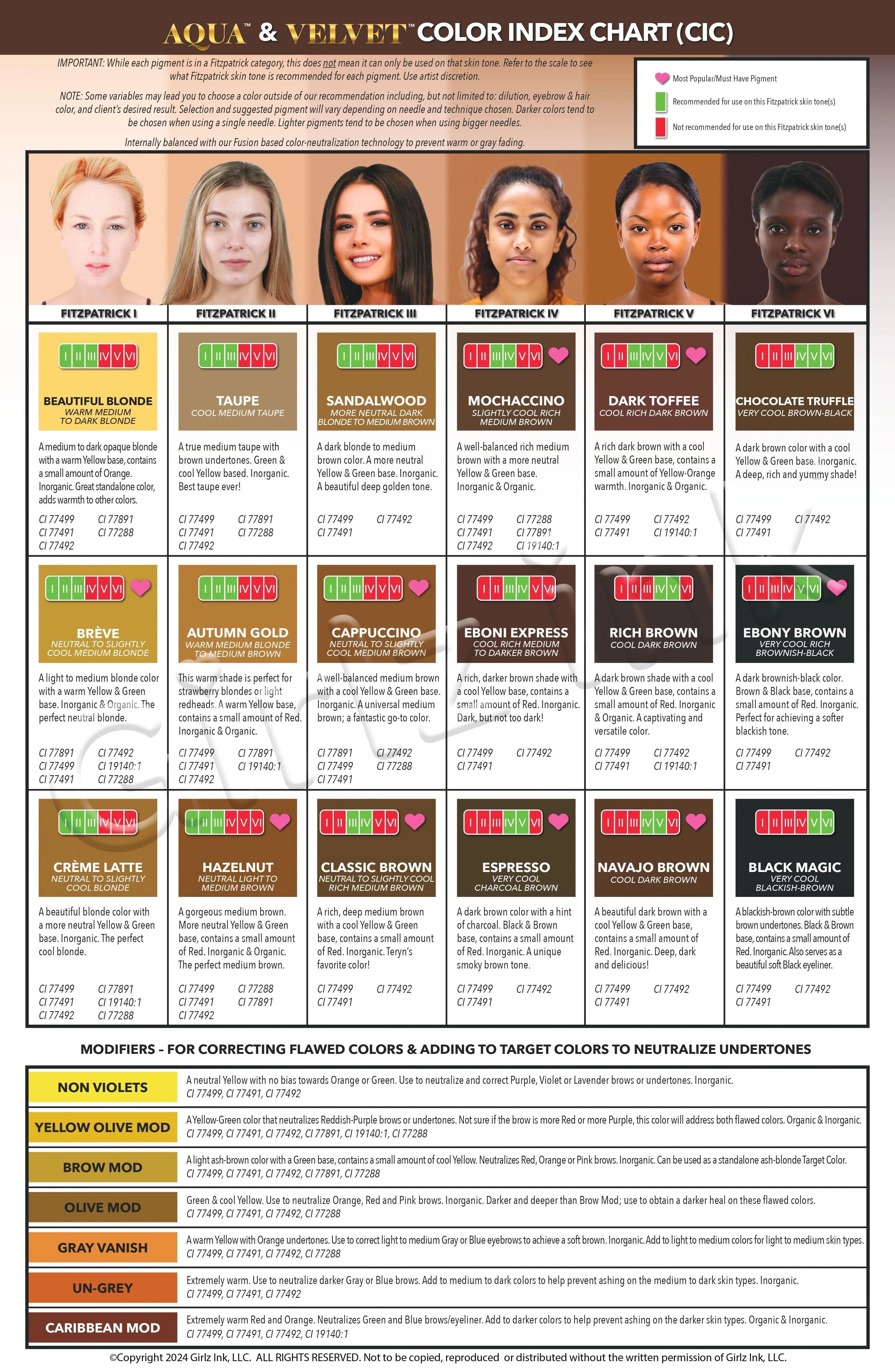 Li Pigments Velvet Global Hazelnut Pigment (15ml)