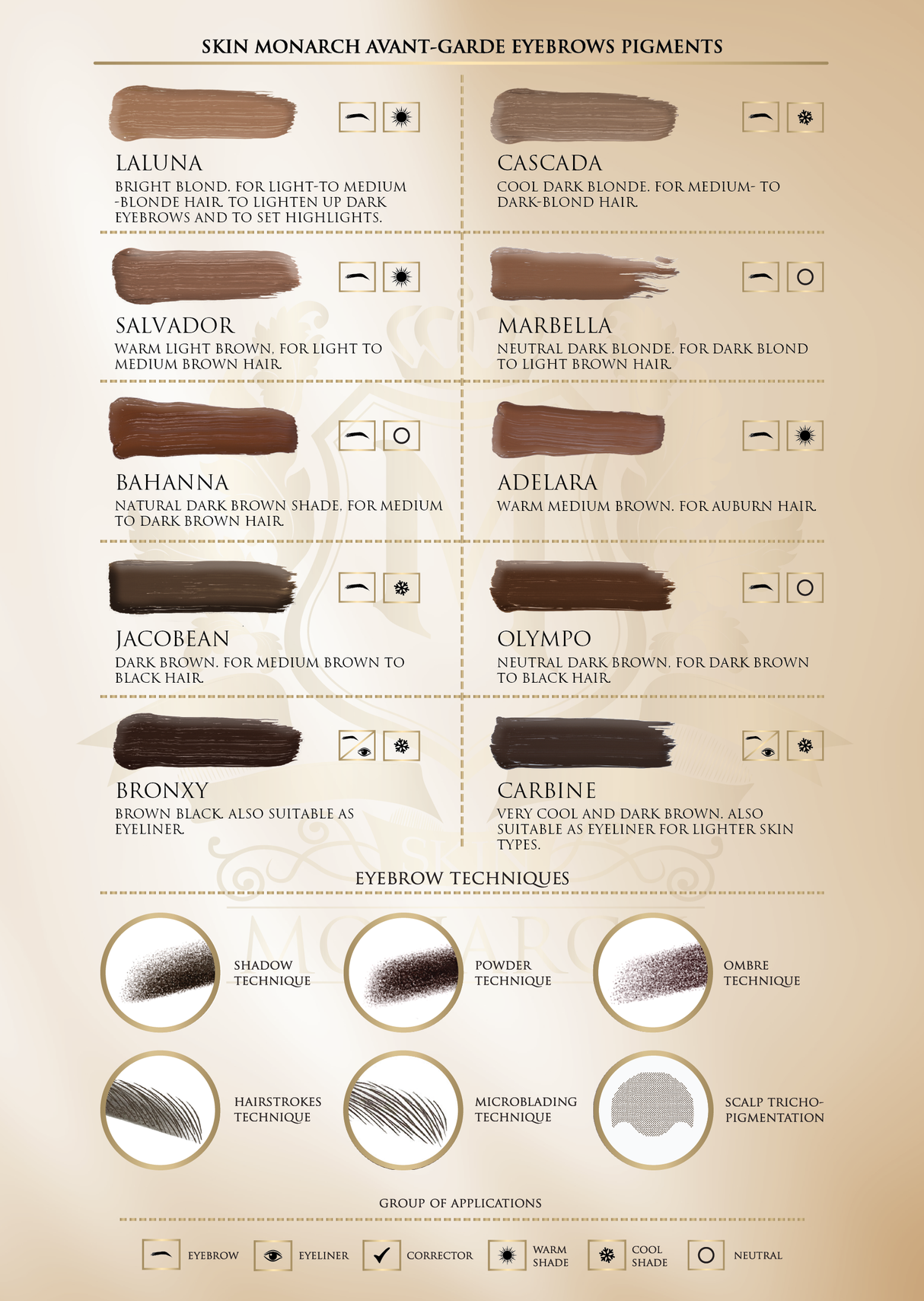 Skin Monarch Avantgarde Line Eyebrow PMU Pigment Colour Chart