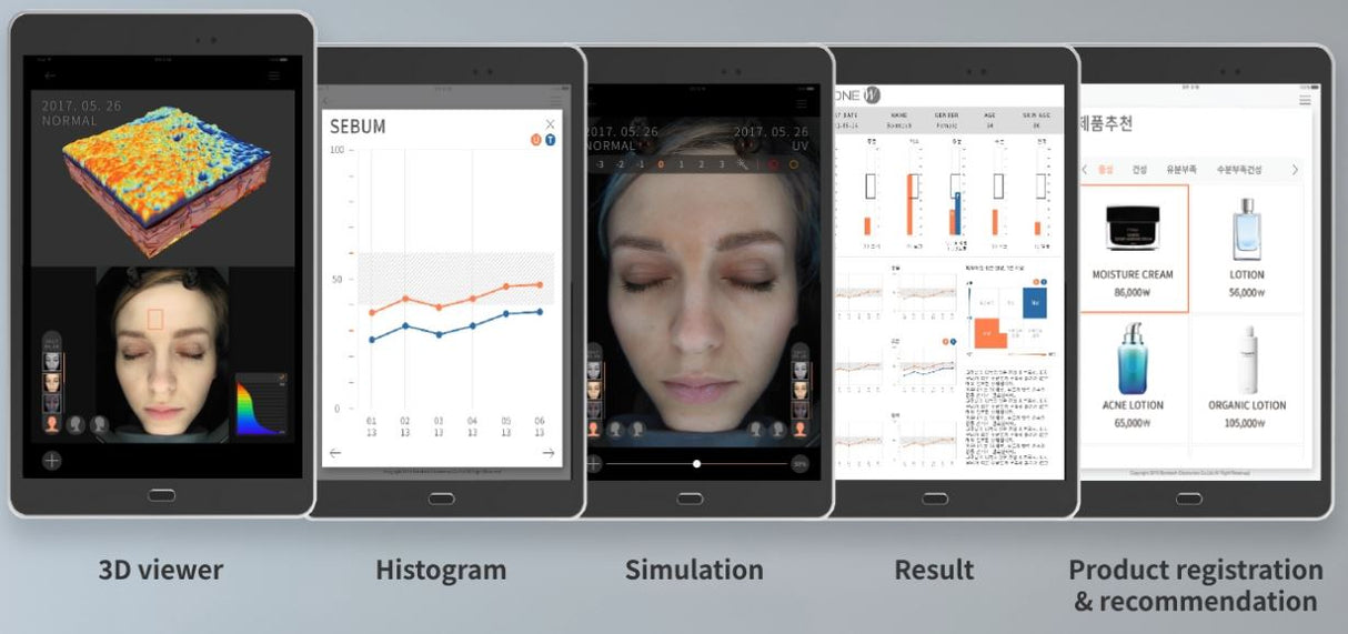 BomTech A-ONE W Skin Analyzer - BVShop