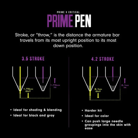 PRIME X Critical Pen Machine Single Set - BVShop