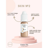 Etalon Mix kamufliažo odos pigmentų rinkinys 6x5ml