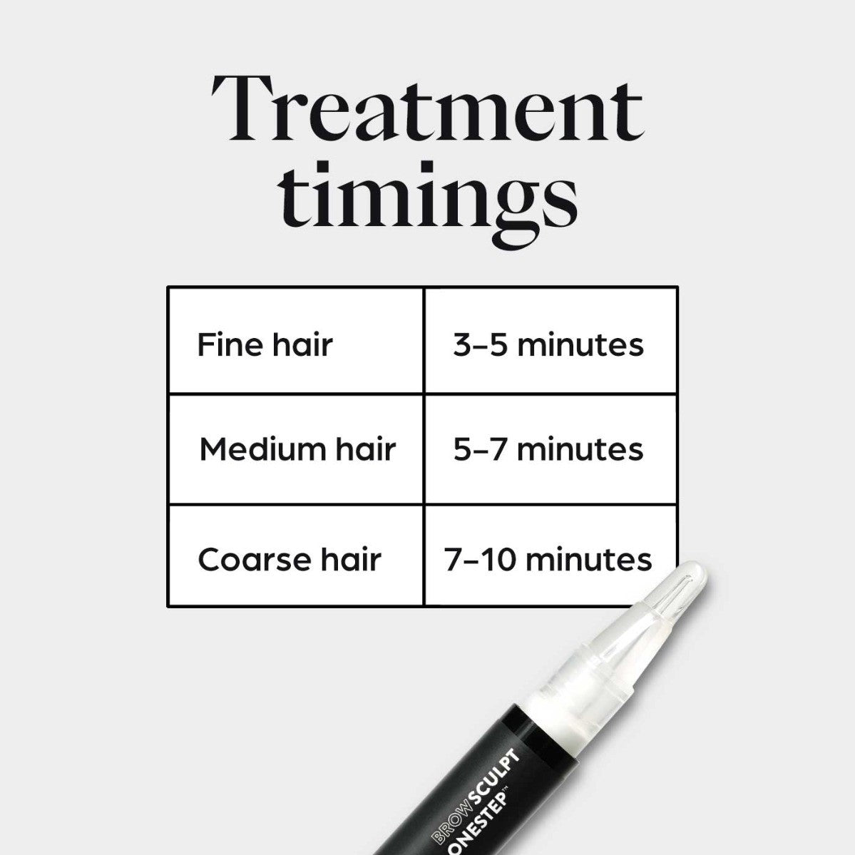 HD Brows BrowSculpt OneStep - BVShop