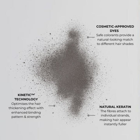 Nanogen Hair Thickening Fibre Light Brown 15g - BVShop