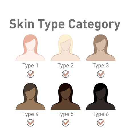 Nouveau Contour Organic Line Areola Pigment 554-AREOLA 3.O 10ml - BVShop