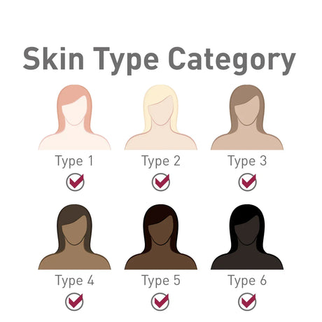 Nouveau Contour Organic Line Lip Pigment 720-Delicate Red 10ml - BVShop