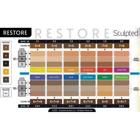 Perma Blend LUXE Restore #9 - BVShop